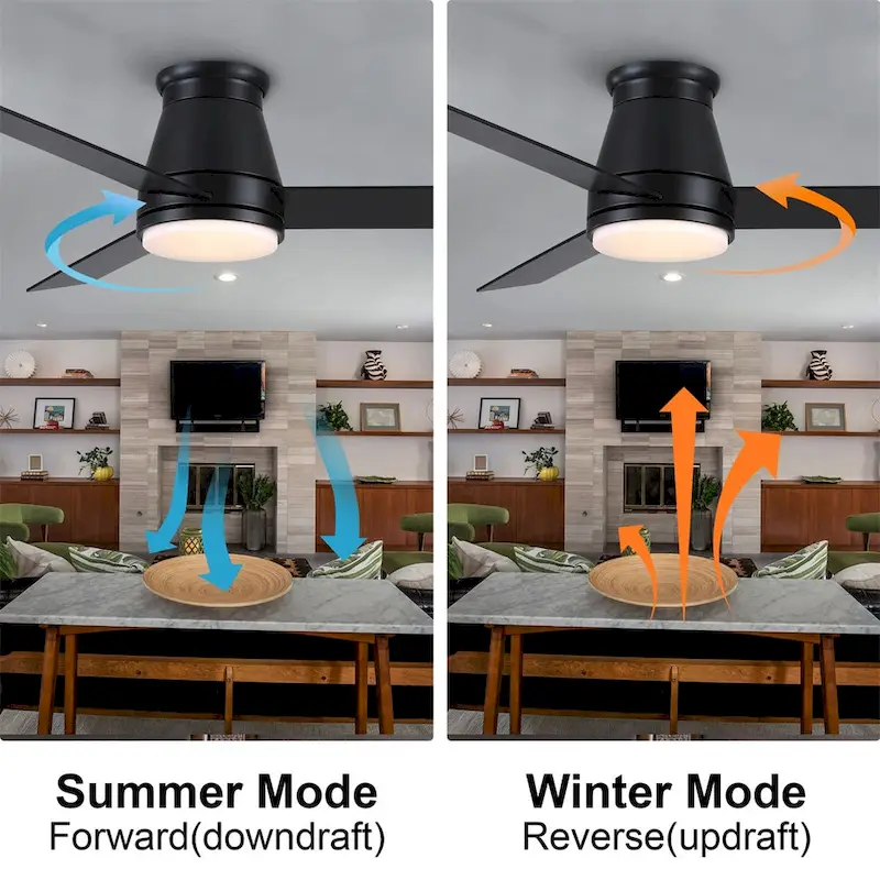 48  Lowe Profile Ceiling Fan with Light