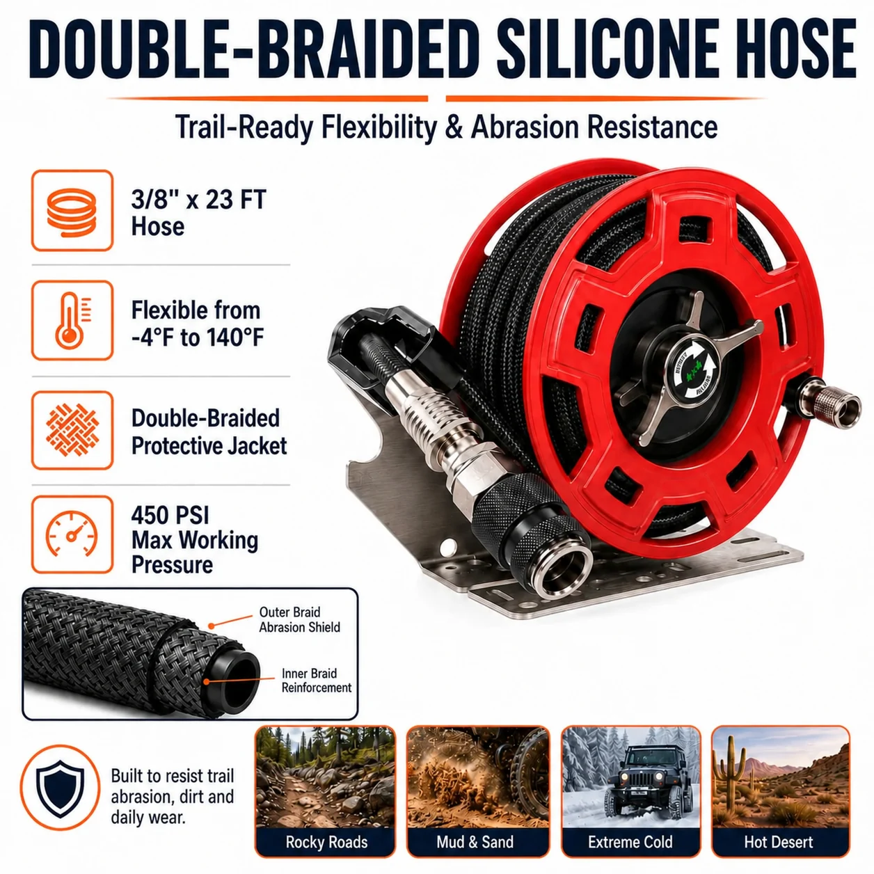SEAPENG 7m Air Hose Reel for Off-Road Tire Inflation | Jeep, Truck & SUV for cars, trucks, RVs and garages