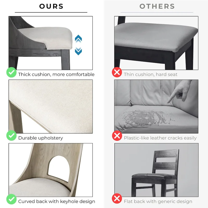 Furniture of America Piez Modern 5-Piece Solid Wood Round Dining Set