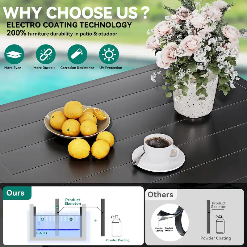 Patio Dining Set with 23 W Upholstered Swivel Chairs and Table