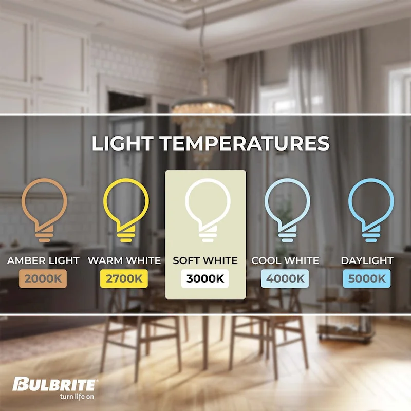 Bulbrite LED Filament Pack of (4) 4.5 Watt Dimmable T8 Light Bulb with Clear Glass Finish and Candelabra (E12) Base
