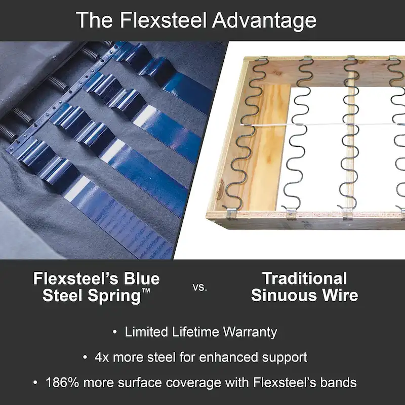 Maxwellton Cedar Power Reclining Loveseat with Power Headrests and Lumbar by Flexsteel - 56 x 42 x 39