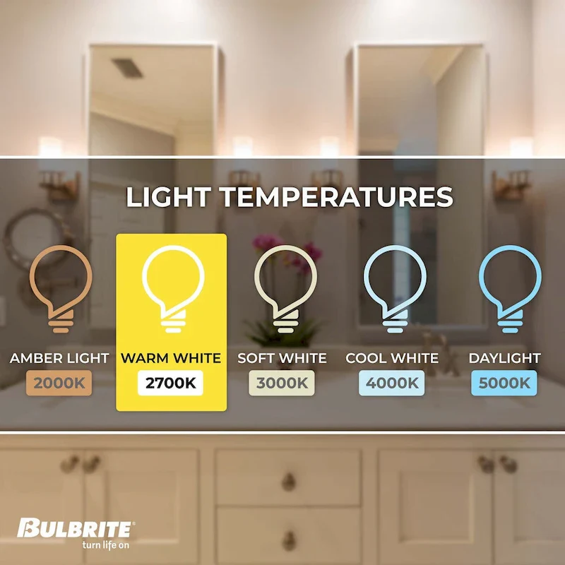 Bulbrite Pack of (2) Dimmable T3 Double-Contact Bayonet (BA15D) Krypton Bulb