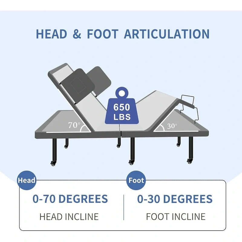 Adjustable Bed with Wireless Remote, Hospital Bed Base with/without Mattress