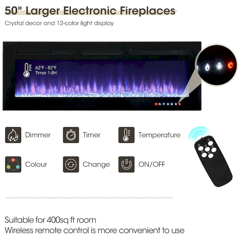 80 Modern Electric Fireplace TV Stand