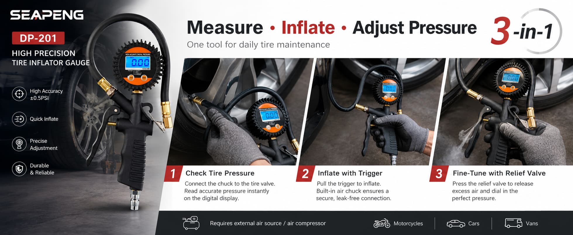 DP-201 digital tire pressure gauge parts with backlight button, unit button, battery box and non-slip handle