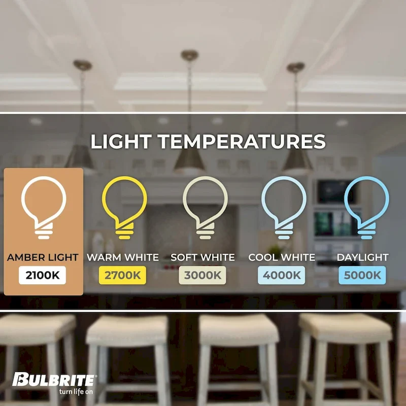 Bulbrite 4 Watt Grand Filaments Medium Dimmable (E26) LED Bulb - 200 Lumens, 2200K, and 95 CRI