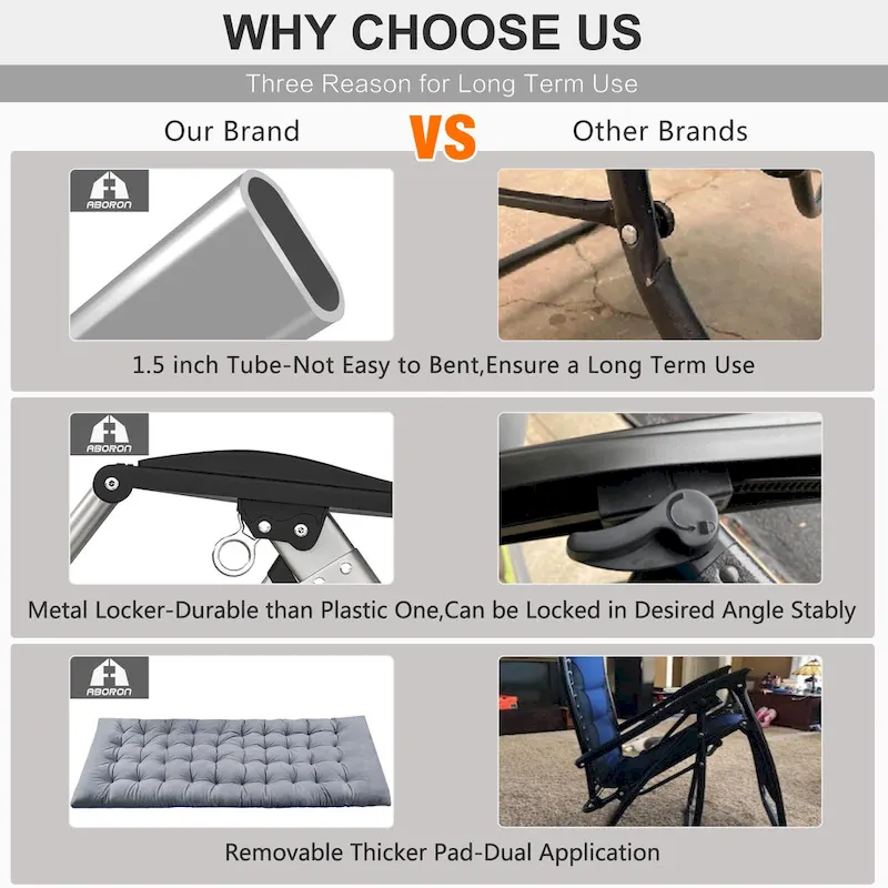 DoCred Zero Gravity Chair, Reclining Lounge Chair with Pad and pillow