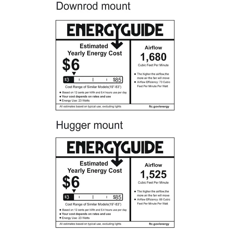 ECLIPSE 42 inch Ceiling Fan - Matte Black