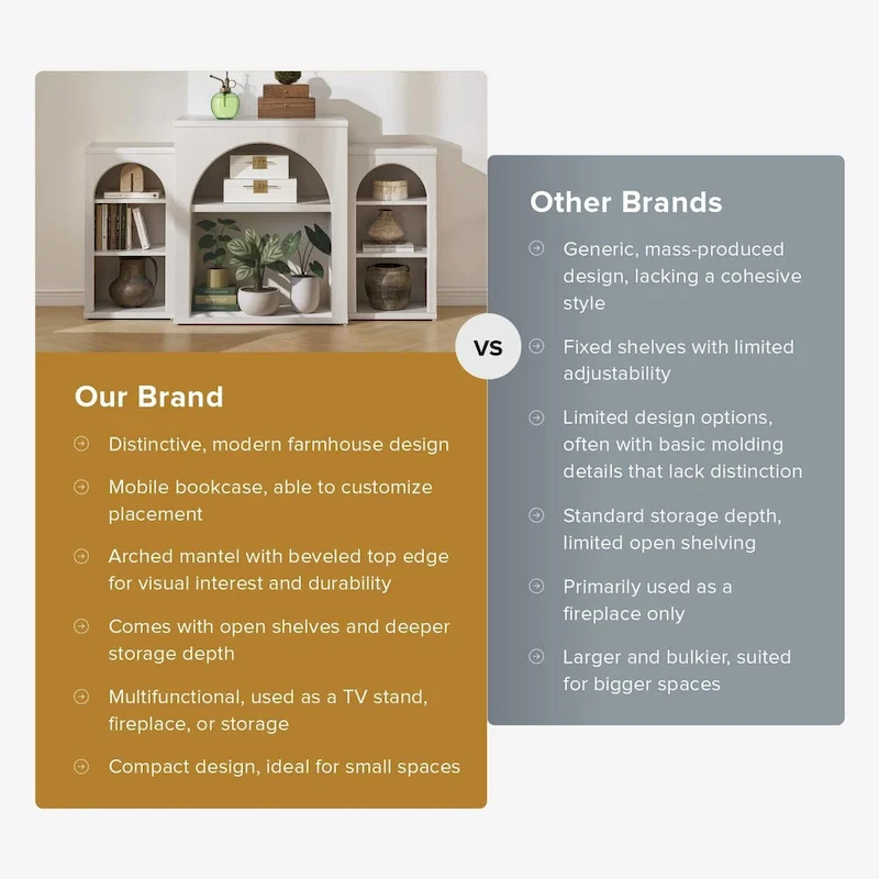 Mopio Blake Electric Fireplace Mantel TV Stand