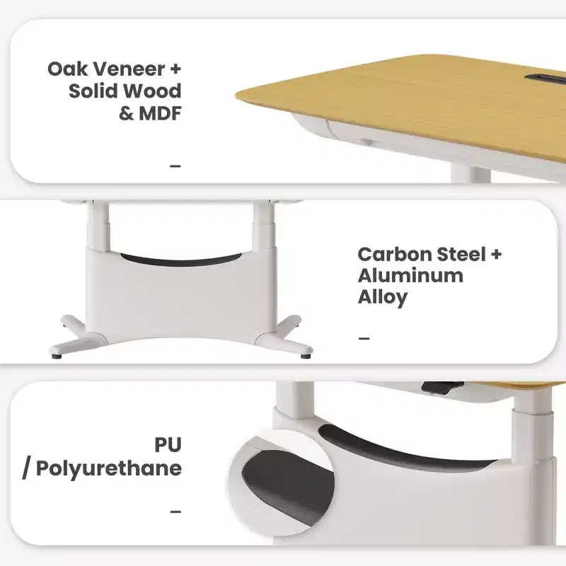 LumiDesk All in 1 Electric Height Adjustable Desk  Smart, Modular & Ergonomic