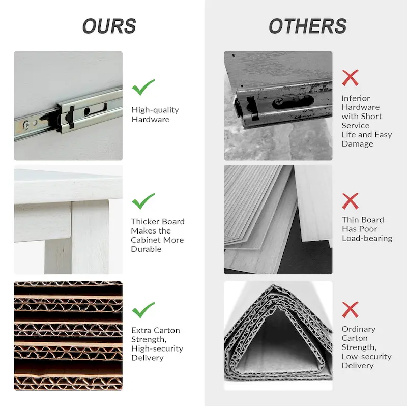 Jennifer 2 - Drawer Nightstand with Built-In Outlets and Pull-out Tray by HULALA HOME