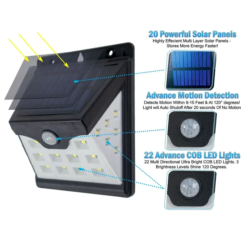 2pc - 22 LED Solar Motion Security Sensor Lights With Side LEDs - Wireless Waterproof Outdoor Light With Auto On/Off - N/A