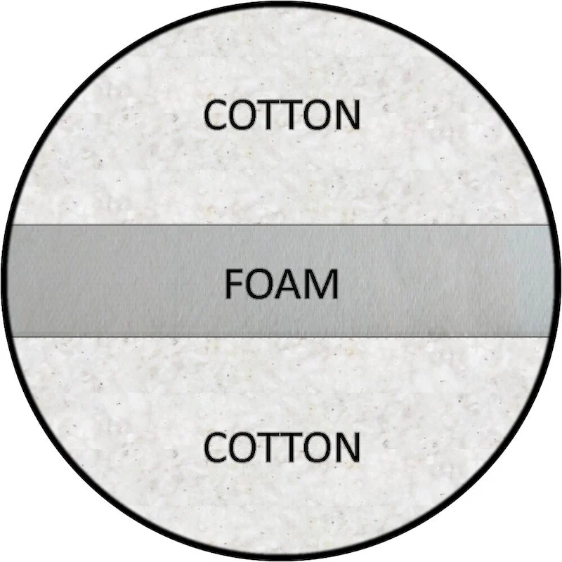 Standard Couch Futon with Cotton