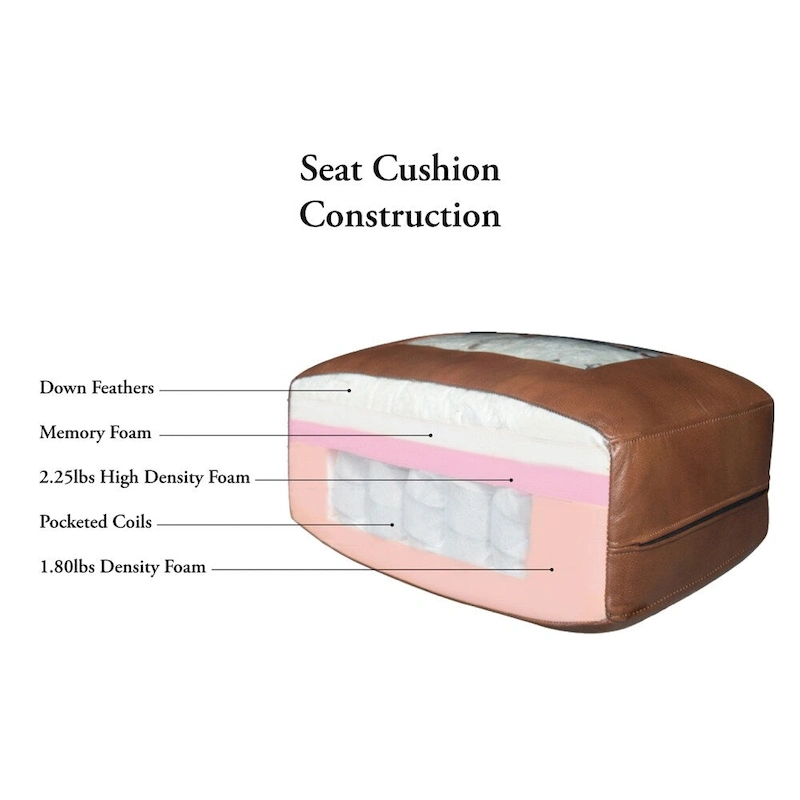 Hydeline Belfast Top Grain Leather L Shape Sectional - L-Piece