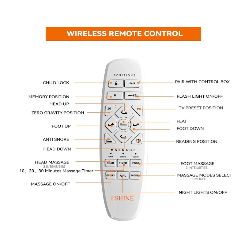 ESHINE Adjustable Bed Frame, with Massage