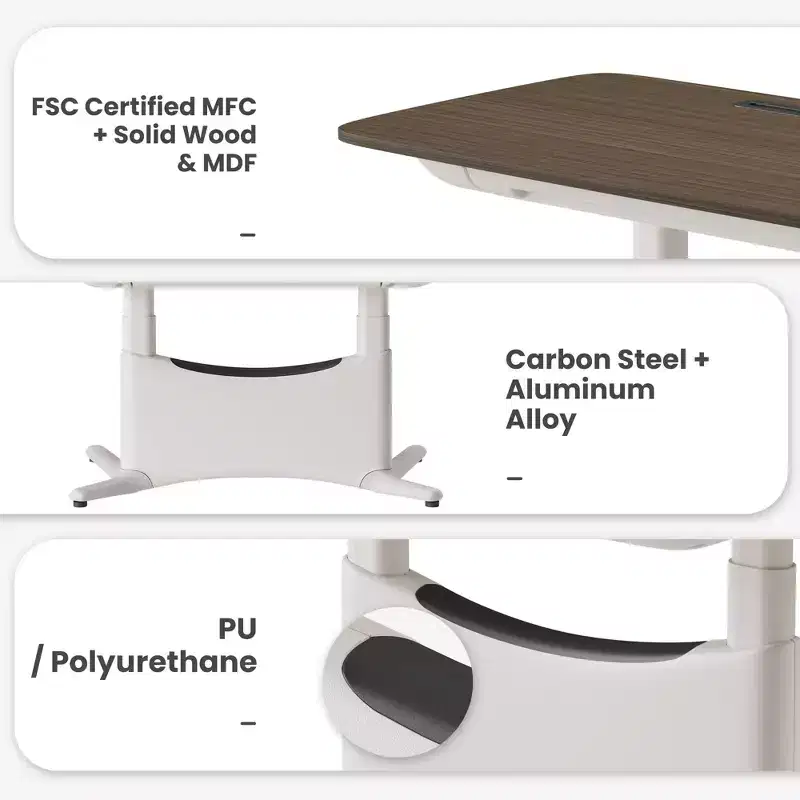 LumiDesk All in 1 Electric Height Adjustable Desk  Smart, Modular & Ergonomic