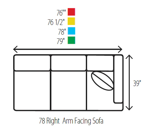 Signature Elements Sectional