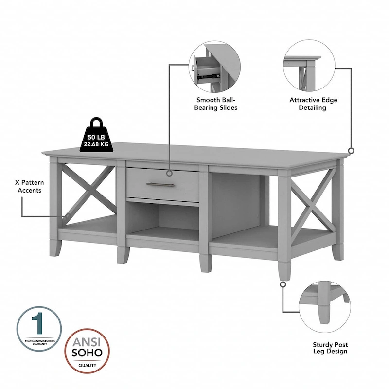 4-piece TV Stand and Table Set