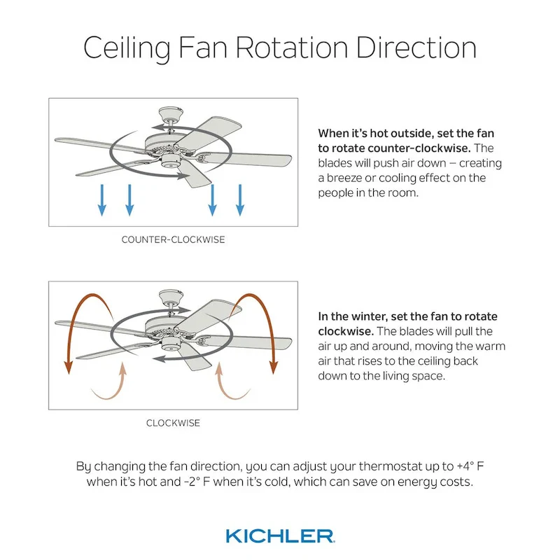 Kichler Verdi 56 Inch LED Ceiling Fan Brushed Nickel with Silver and Driftwood Blades
