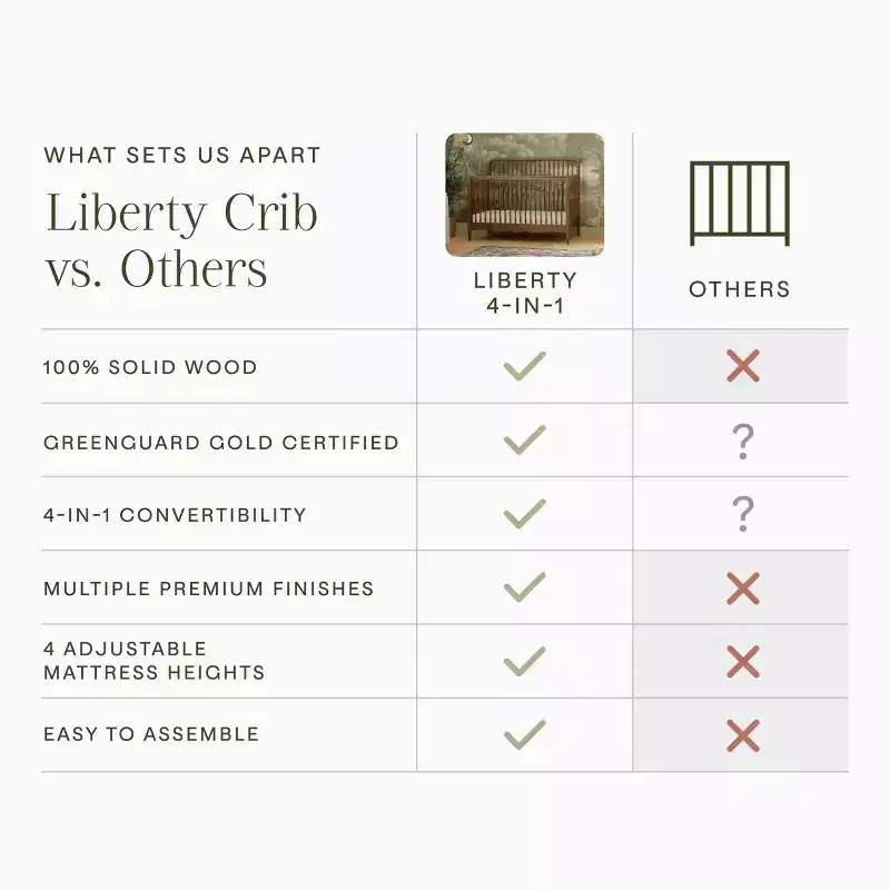 Namesake Liberty 4-in-1 Convertible Spindle Crib