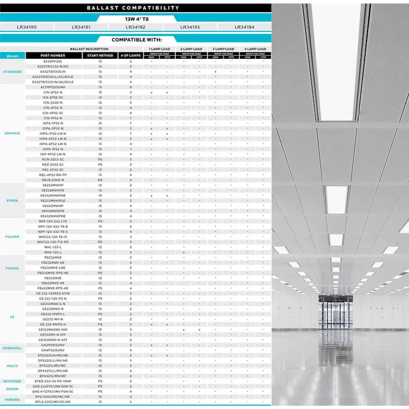 Luxrite 4FT T8 LED Tube Light, Ballast and Ballast Bypass, 13W=32W, 1800 Lumens, Damp Rated 12 Pack