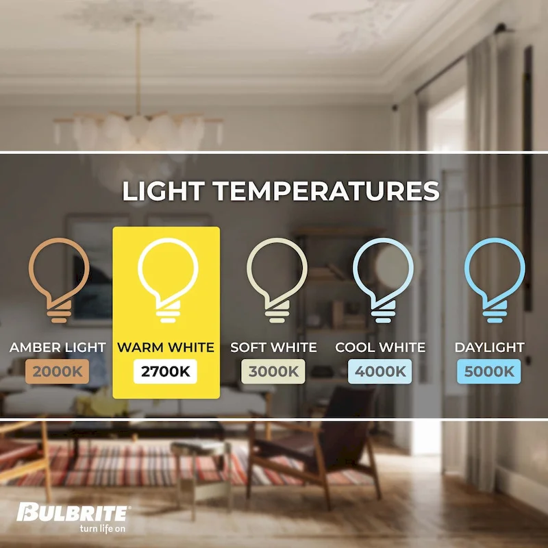 Bulbrite LED Filament Pack of (4) 5 Watt Dimmable 11 Inch T9 Light Bulb with Clear Glass Finish and Medium (E26) Base