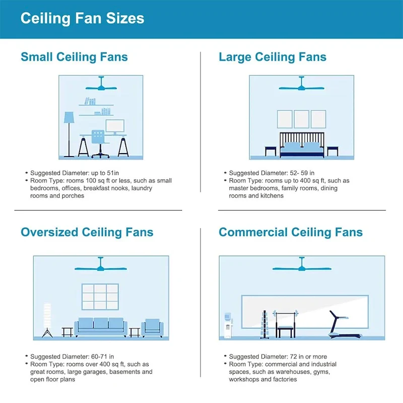 3 Speed Crystal Ceiling Fan with Remote and Reversible Blades