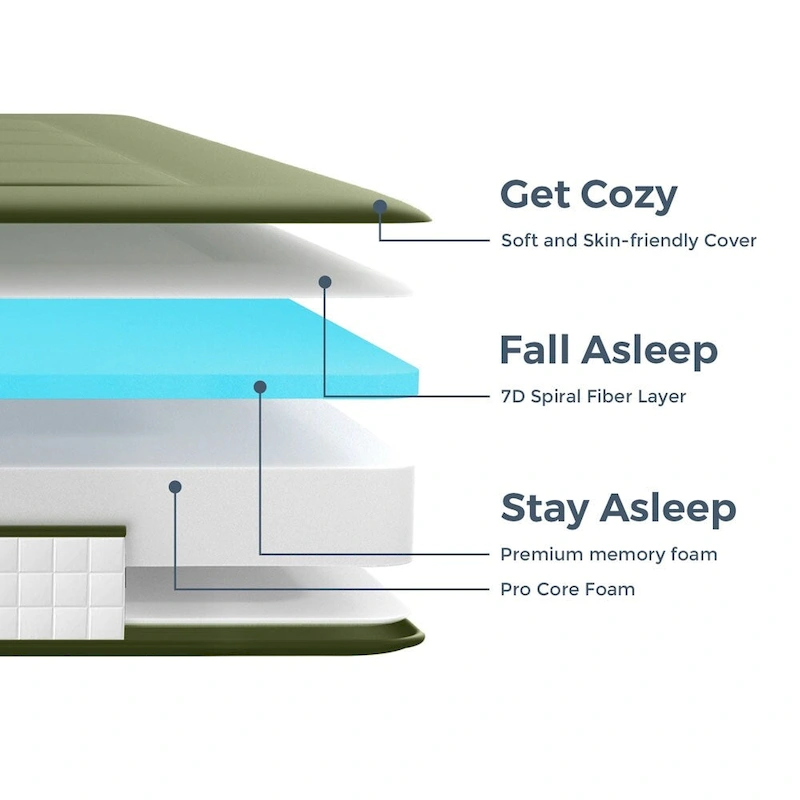 CloudCozy Elite 6-inch Futon Mattress