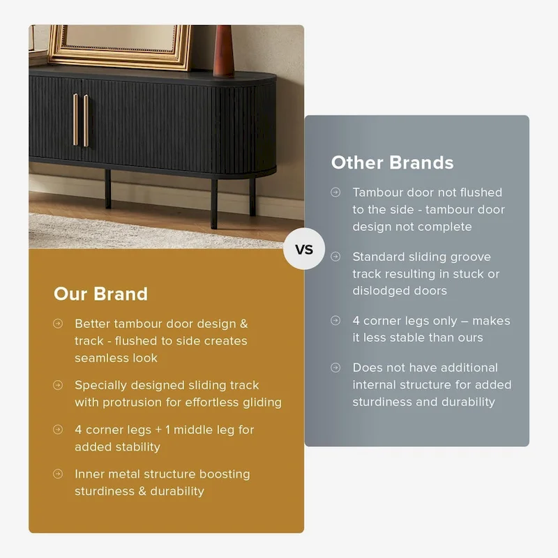 mopio Quin 59 Tambour TV Stand, Fluted Entertainment Center