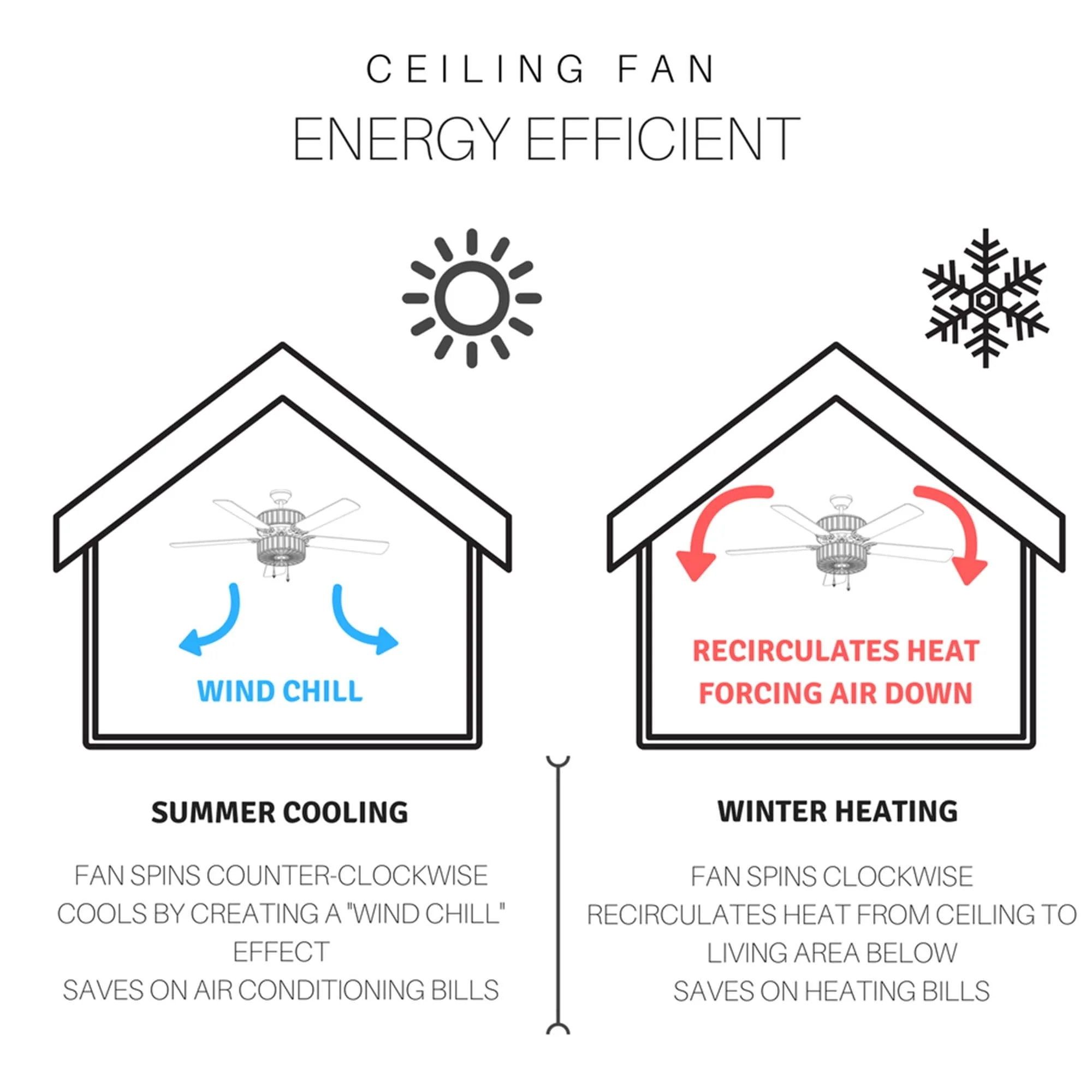 Copper Grove Guasipati 52-inch Tiffany-style Magna Carta Ceiling Fan - 52L x 52W x 16.5