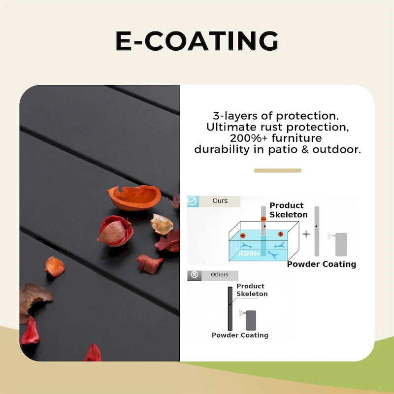 MAISON ARTS 7 Pieces Patio Dining Set, 6 x Swivel Dining Chairs with Cushion and 1 Metal Table with 2.6  Umbrella Hole