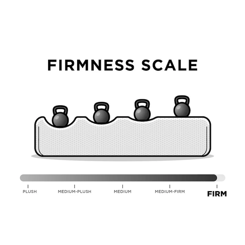 Avenue Greene Kimberly Futon