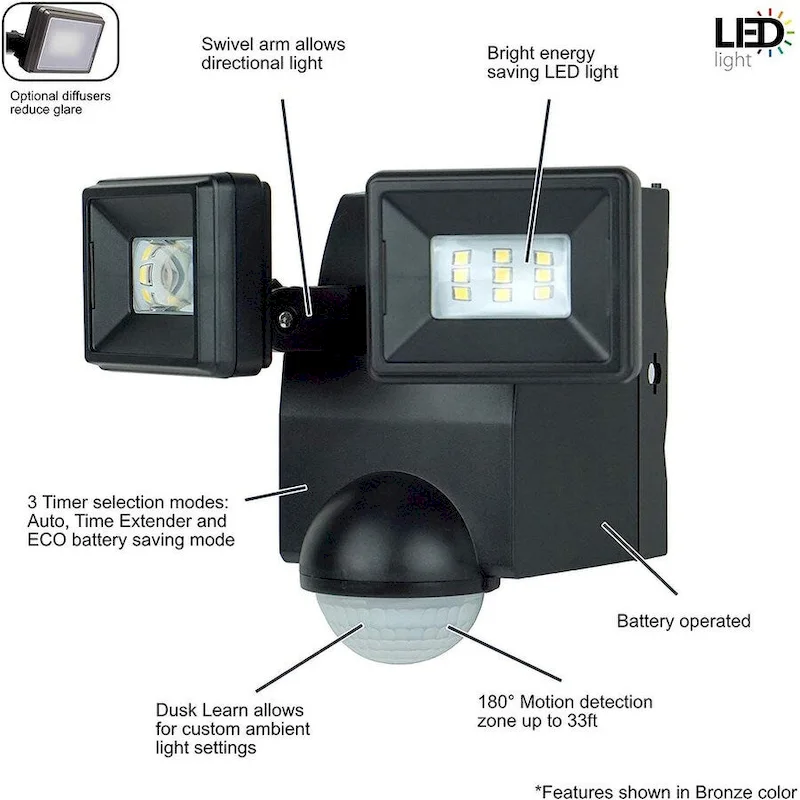 IQ America 700 Lumen Battery Operated LED Motion Security Flood Light w L-Bracket Mount