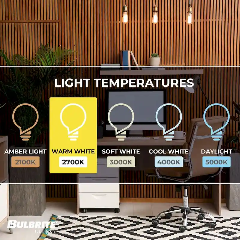 Bulbrite Pack of (4) 4.5 Watt Dimmable Clear Filament ST18 Medium (E26) LED Bulb - 450 Lumens, 2700K, and 90 CRI
