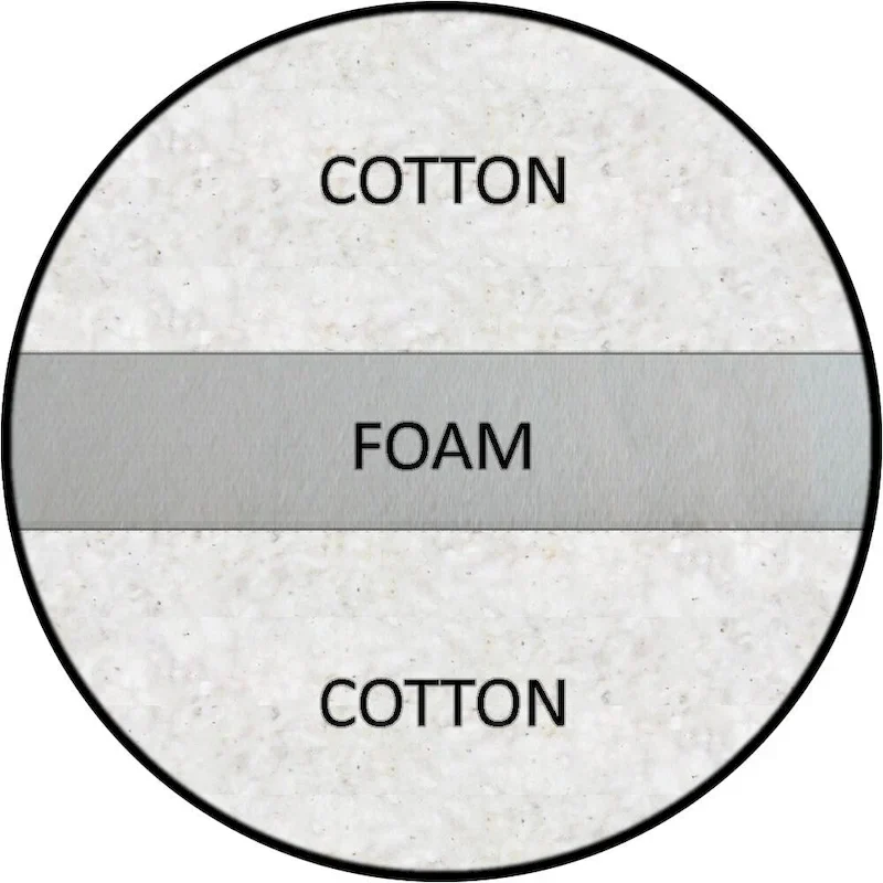 Standard Couch Futon with Cotton