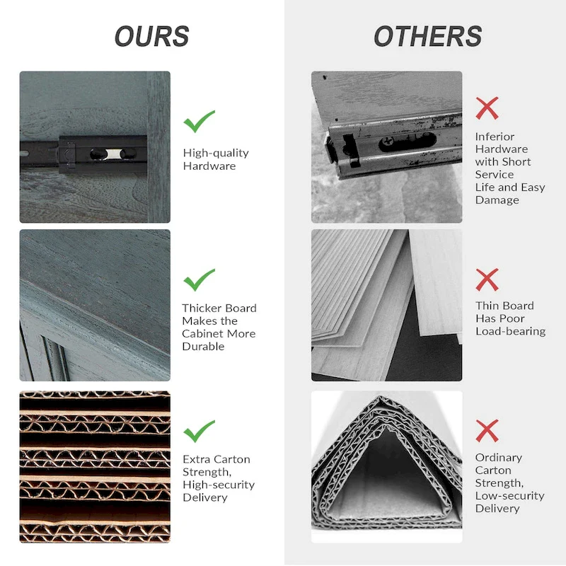 Farmhouse 30Tall Distressed 3-Drawer Nightstand With Solid Wood Legs and Adjustable Feet