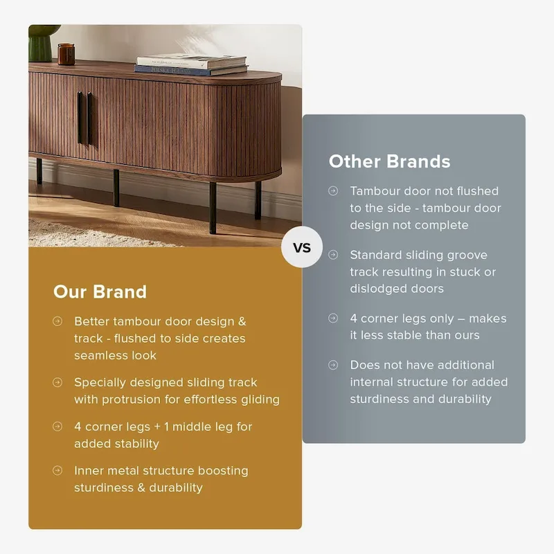 59 TV Stand, Fluted Entertainment Center