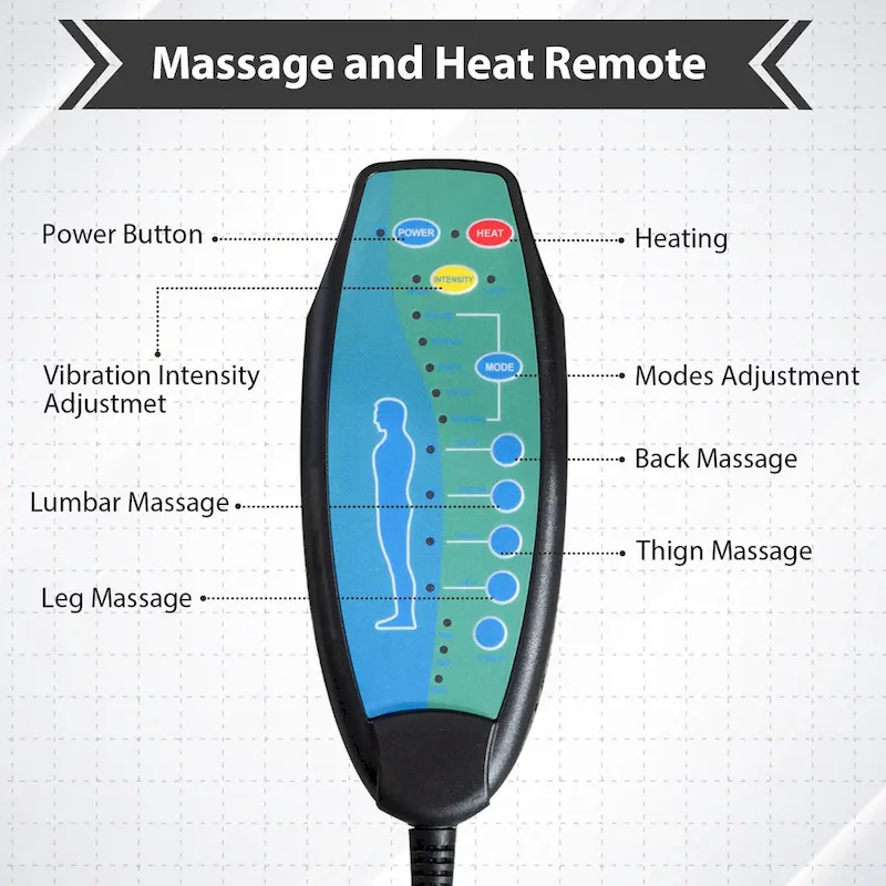 Soft Fabric Overstuff Manual Recliner with Massager and Heat