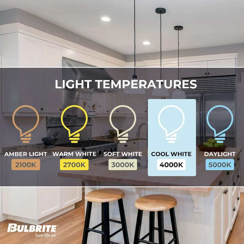 Bulbrite LED Filament Pack of (4) 4.5 Watt Dimmable T6 Light Bulbs with a Milky Finish and Candelabra (E12) Base