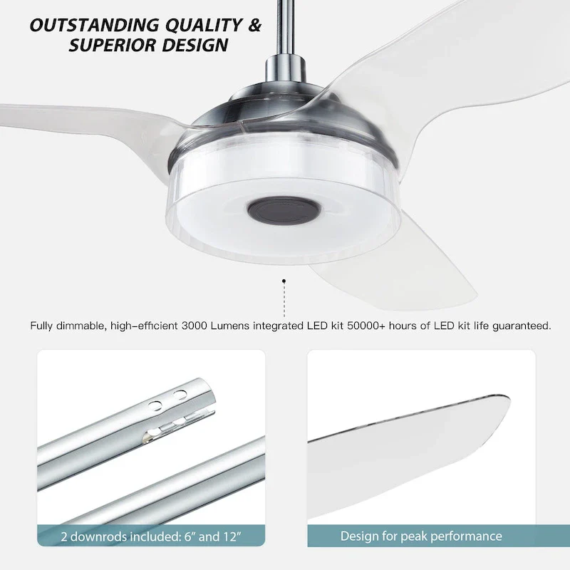 CARRO Felix 52  3-Blade Smart Ceiling Fan with Light and Remote.