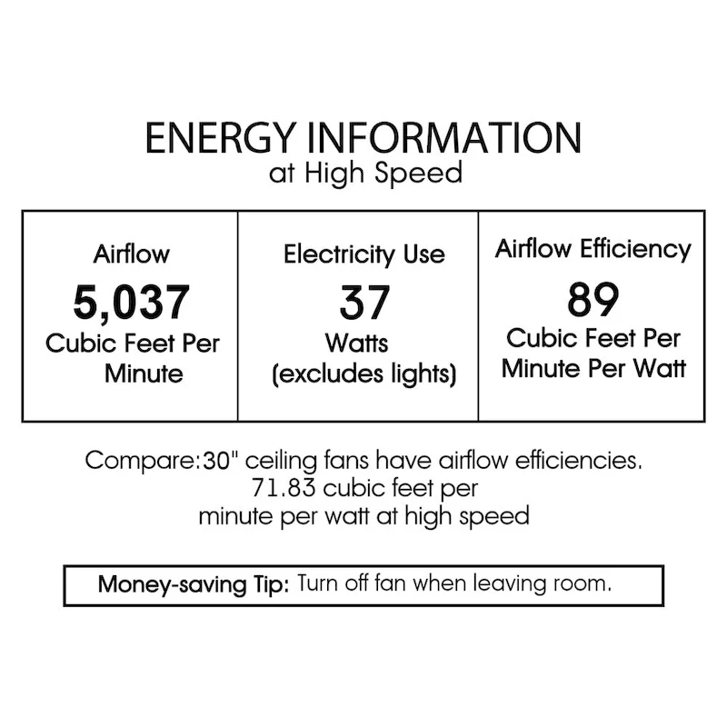 Gracewood Hollow Kakutani 30-inch 6-light Matte Black/Goldtone Crystal Lighted Ceiling Fan