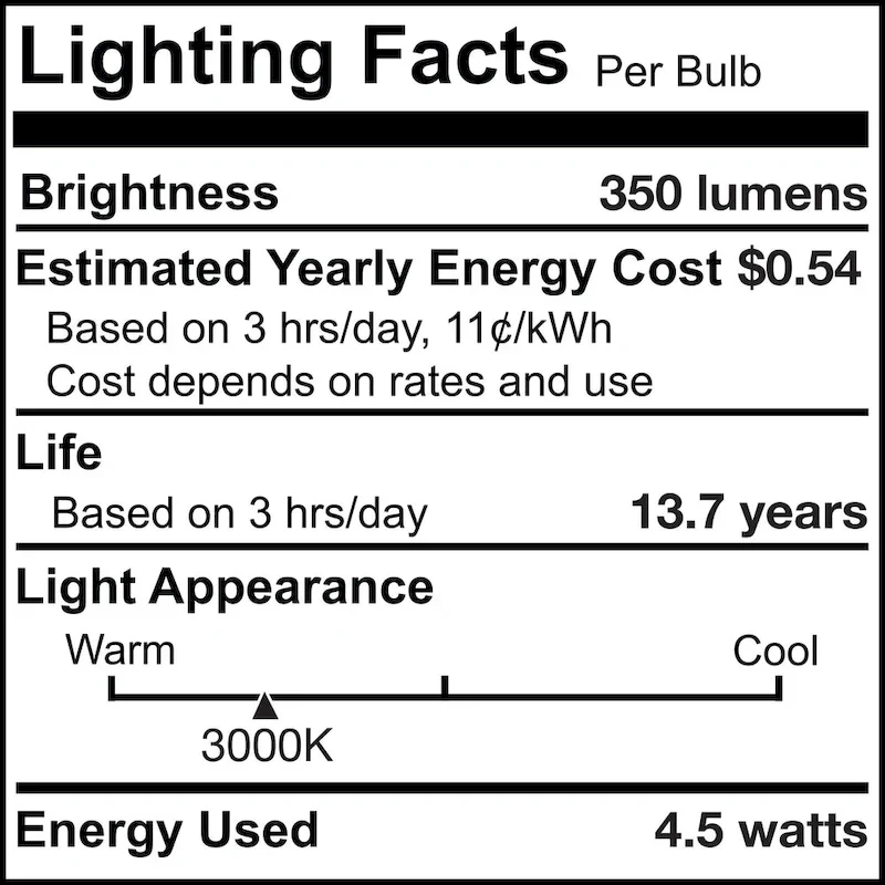 Bulbrite Pack of (4) Dimmable Milky Filament CA10 Candelabra (E12) LED Bulb