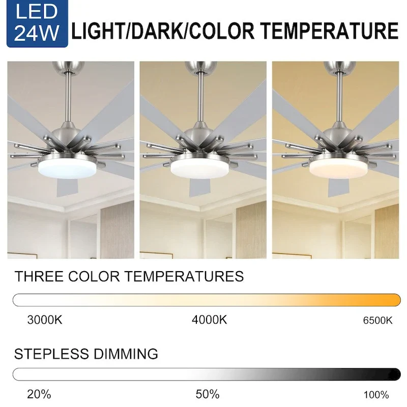 72 in.W Integrated LED Smart Ceiling Fan with Remote Control
