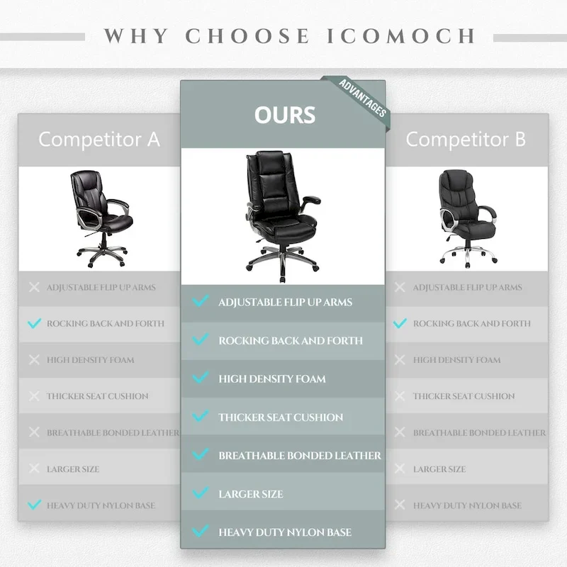 Leather Executive Office Chair- High Back Home Computer Desk Chair with Padded Flip-up Arms, Adjustable Tilt Lock