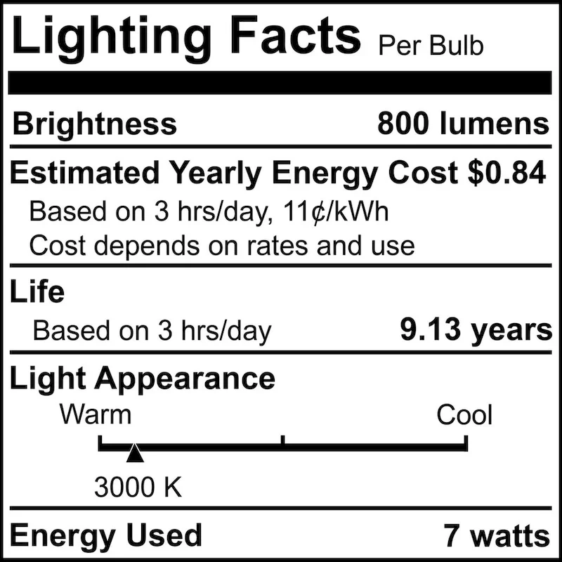 Bulbrite Pack of (8) 7 Watt Dimmable Clear Filament A19 Medium (E26) LED Bulb