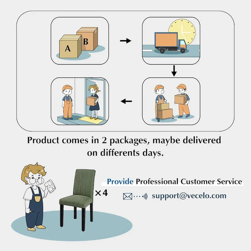 VECELO Upholstered Dining Chairs Set of 2/4/6, Fabric Dining Room Kitchen Side Chair, Parson Dining Chairs