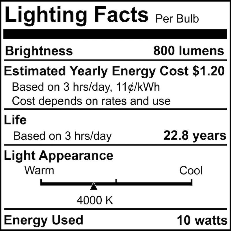 Bulbrite Pack of (4) 10 Watt Dimmable Flood PAR30 Long Neck Medium (E26) LED Light Bulb - Cool White Light
