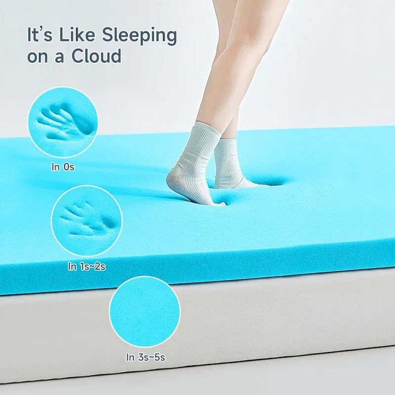 CloudCozy Elite 6-inch Futon Mattress