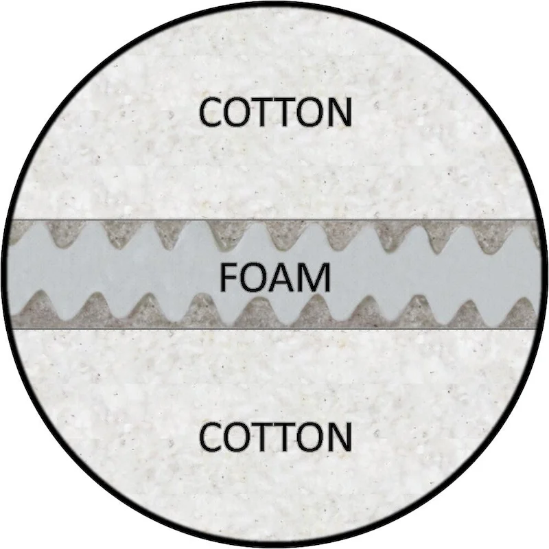 Deluxe Couch Futon with Cotton